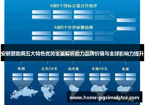 安联赞助商五大特色优势全面解析助力品牌价值与全球影响力提升