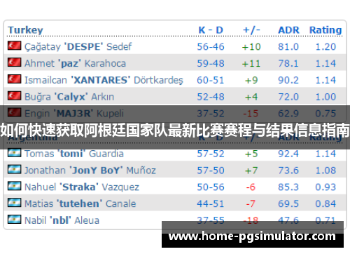 如何快速获取阿根廷国家队最新比赛赛程与结果信息指南