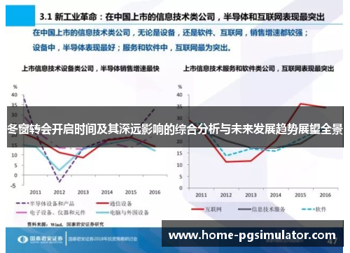 冬窗转会开启时间及其深远影响的综合分析与未来发展趋势展望全景