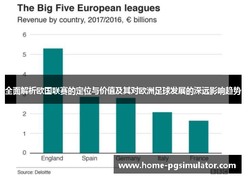 全面解析欧国联赛的定位与价值及其对欧洲足球发展的深远影响趋势